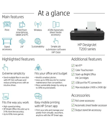 HP DesignJet T250